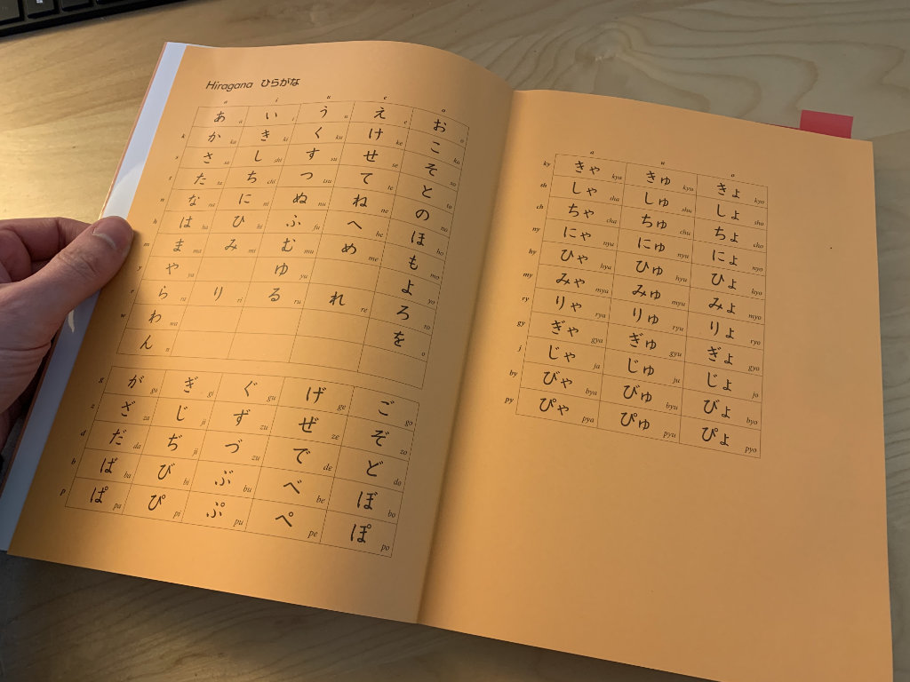Hiragana table
